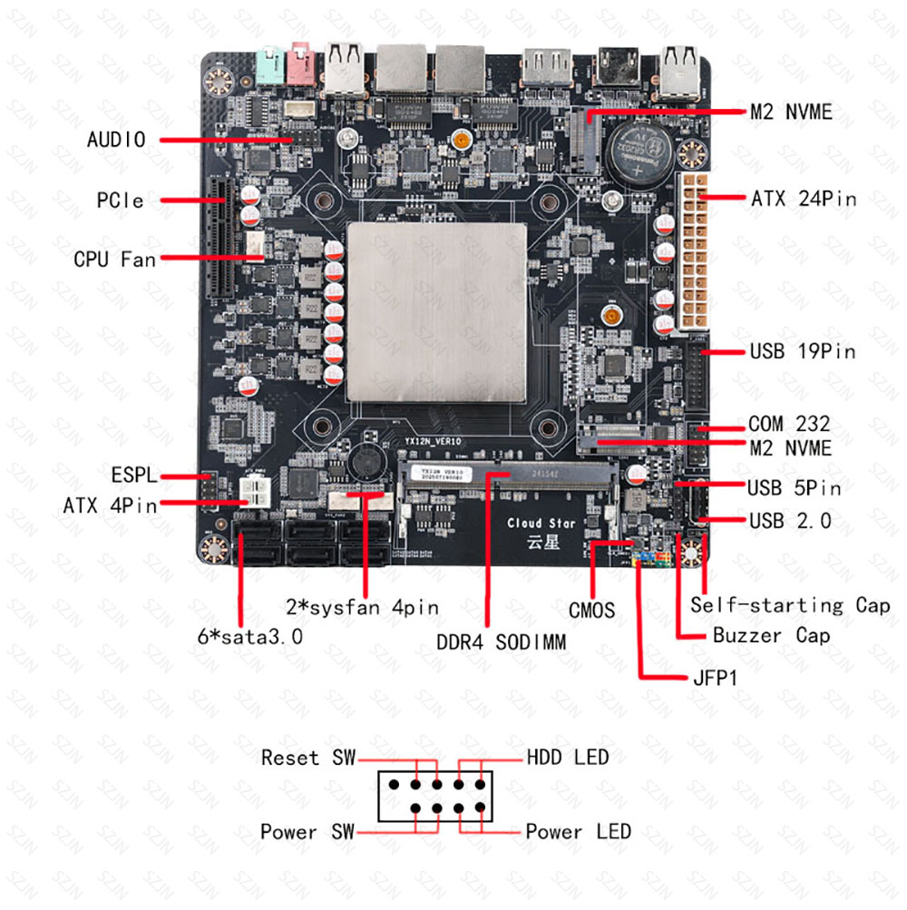 لوحة أم Intel N150 Mini ITX NA - مراجعة Mini Itx Dual 2.5G Nas Motherboard وسعره